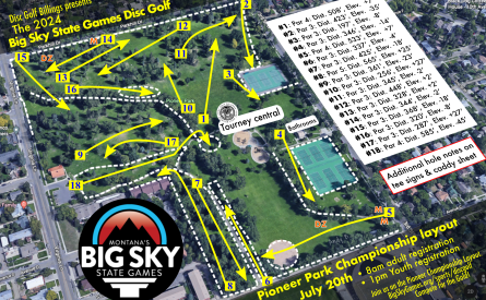 2025 Big Sky State Games - Disc Golf