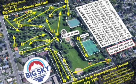 2025 Big Sky State Games - Disc Golf