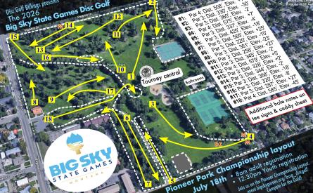 2026 Big Sky State Games - Disc Golf