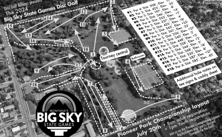 2024 Big Sky State Games - Disc Golf