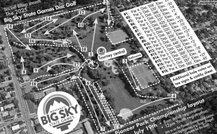 2025 Big Sky State Games - Disc Golf