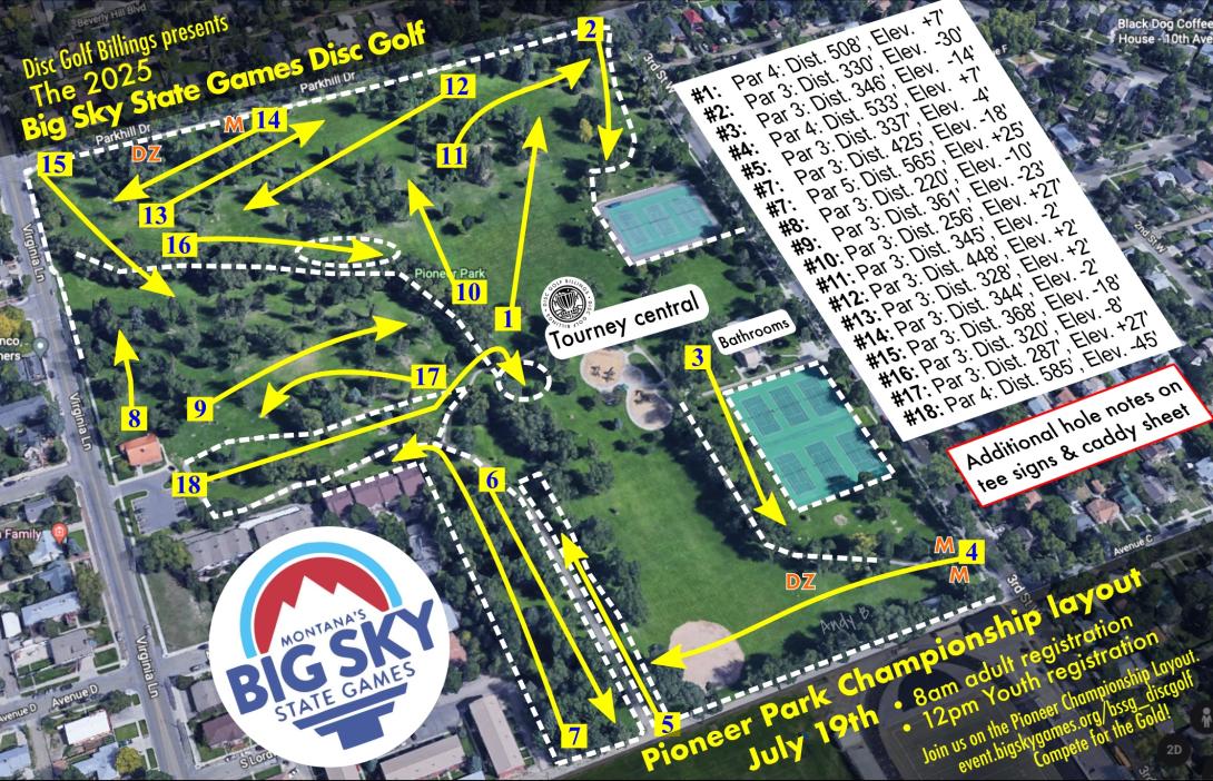 2025 Big Sky State Games - Disc Golf