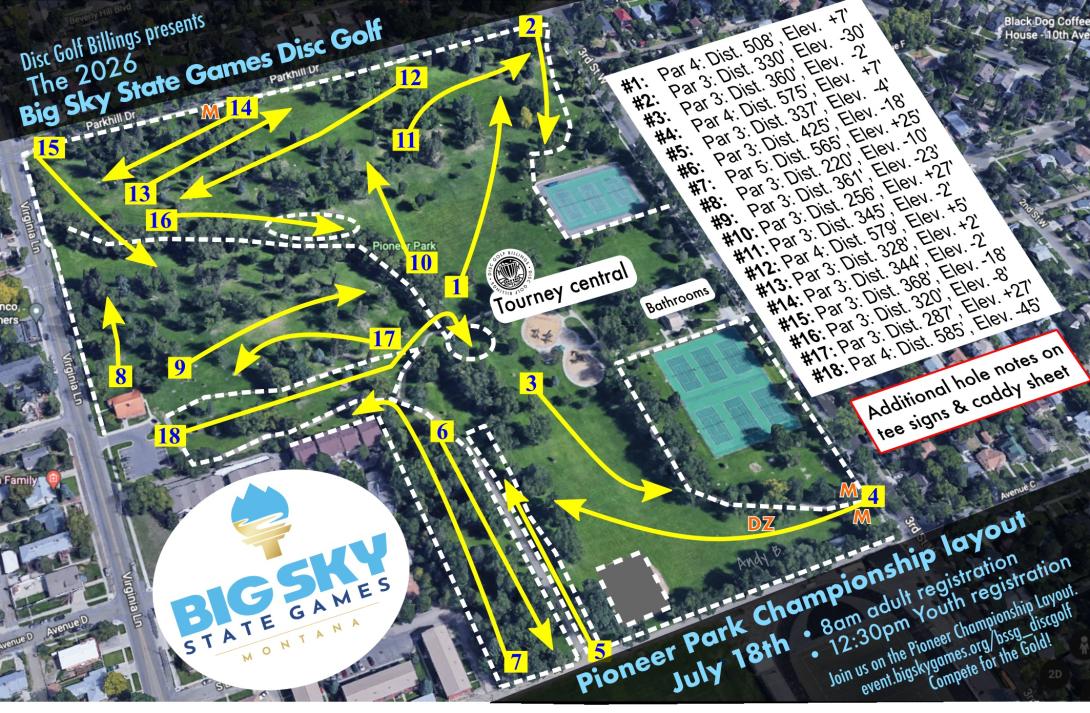 2026 Big Sky State Games
